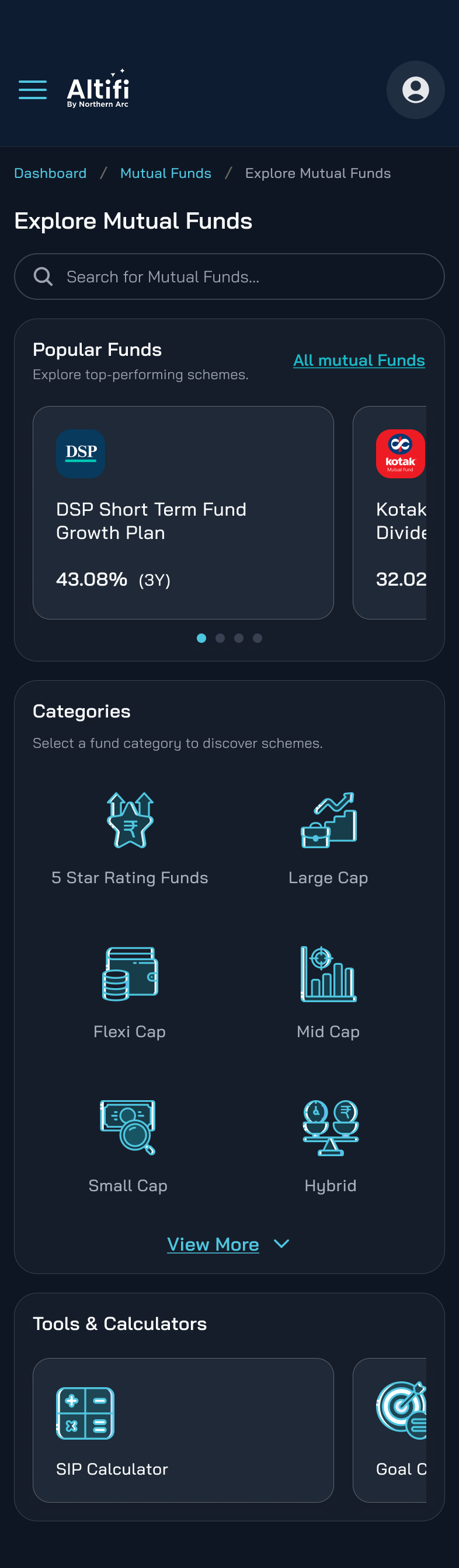 Over 1500 Mutual fund schemes.